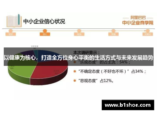以健康为核心，打造全方位身心平衡的生活方式与未来发展趋势